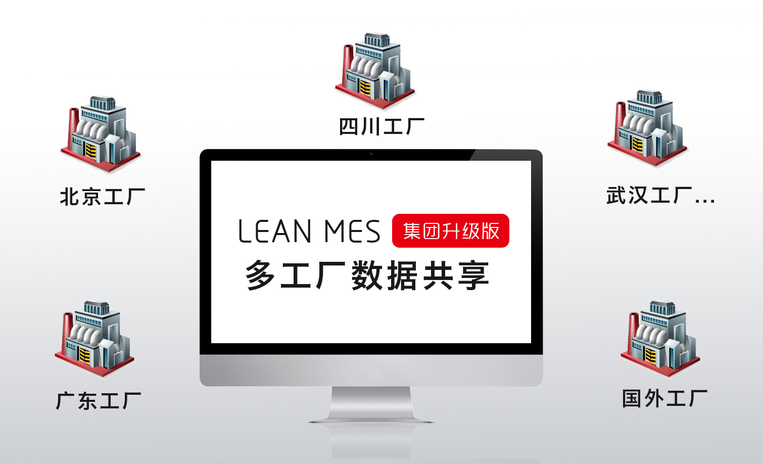重磅產(chǎn)品|LEAN MES 集團(tuán)升級(jí)版閃亮登場(chǎng)